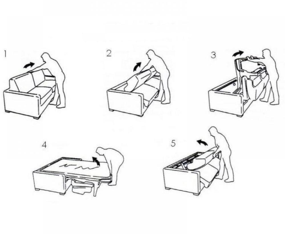 Canapé convertible 3 places (matelas 17cm) 224cm - Morgano