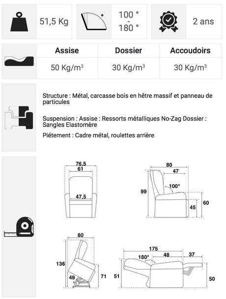 Fiche technique du fauteuil releveur électrique de relaxation gris design - Souffle d'intérieur