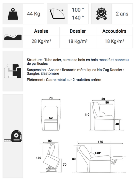 Information technique du fauteuil releveur électrique de relaxation taupe - Souffle d'intérieur